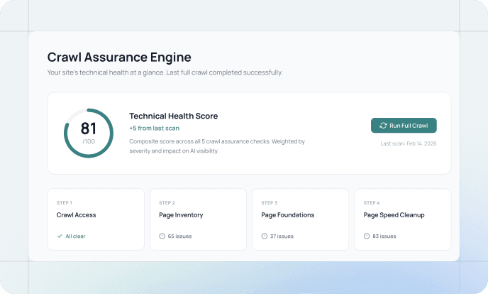 Crawl Assurance Engine