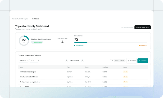 Topical Authority Engine